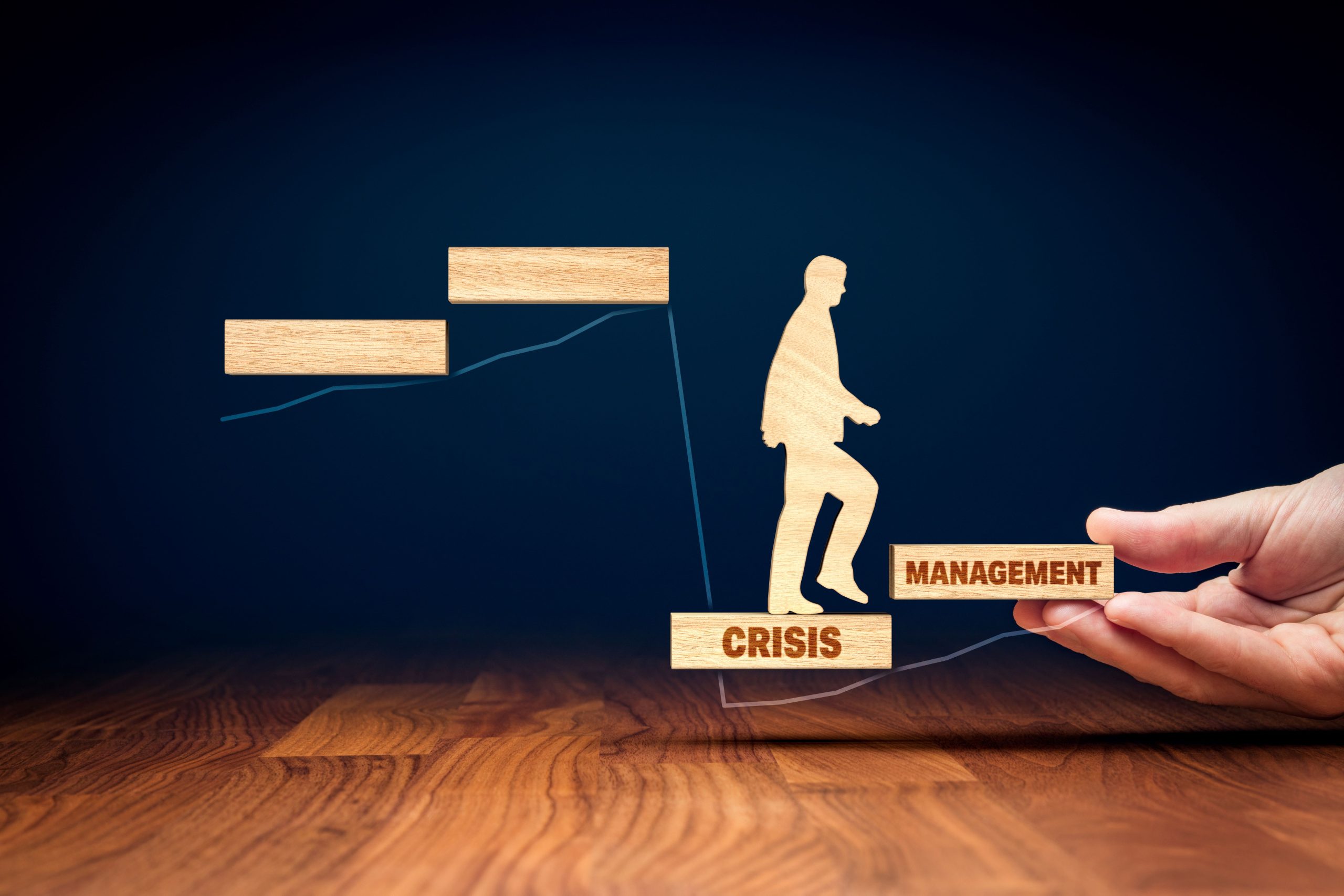 Crisis Management